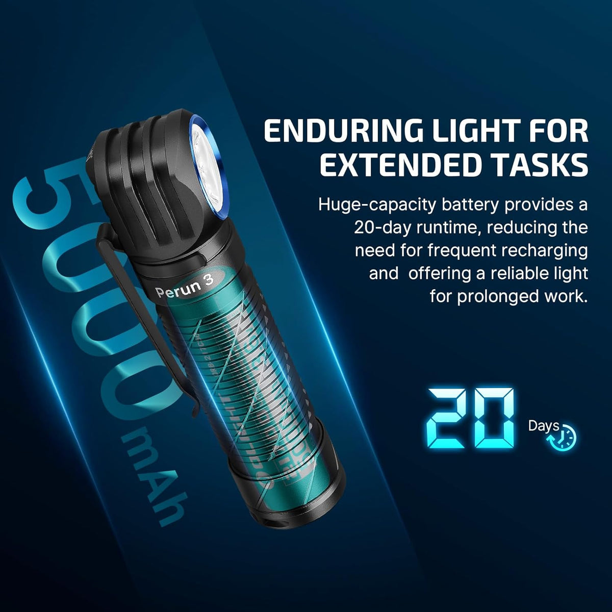 Olight Perun 3 Headlamp - 3000Lm - Black