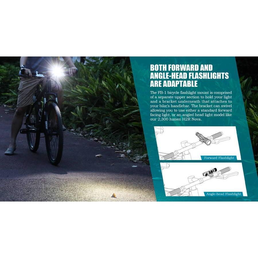 Olight Universal Bike Mount for Torches